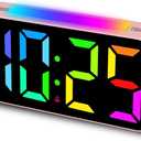 Topski Loud Alarm Clocks for Bedrooms Heavy Sleepers, Digital Clock with Night Light, Large Display, Dual Alarm, Snooze, Dimmable Bedside Alarm Clock for Teens (Pink)