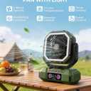 Portable Camping Fan 40000mAh Battery Powered, Rechargeable Camping Fan with Remote & LED Light, 4 Speed Strong Airflow & 3 Colors Light for Desk/Outdoor/Tent/Camping/Fishing, Army Green