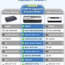 Vacuum Sealer Machine for Food, 80KPA Powerful 8-in-1 Automatic Vacuum Food Sealer with Dry & Moist Modes, Bag Storage, Cutter, Digital Countdown, 20 Pre-Cut Bags & External Air Suction Hose (Silver)