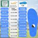 Shoe Insole for Airtag, Shoe Insert for Kids and Adults, Comfortable Footwear Mount (Blue, Foot:4.7-5.3IN/Insole:5.3-5.9IN/5C-7C)