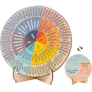 Feelings Wheel Therapy Office Desk Decor - Double Sided Mental Health Emotions Chart with Stand, Therapist Gifts for Home Office Women Man