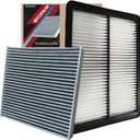 Cabin and Engine Air Filter Kit for Hyundai Sonata 2020-2025, Tucson 2022-2025, Santa Cruz 2022-2025, Santa Fe 2021-2025,For Kia K5 2021-2025,Sorento 2021-2025,For Sportage 2023-2025  Not For Hybrid