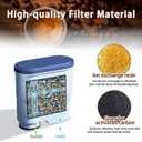 AquaClean Water Filter for Philips Coffee Machines, 4-Pack AquaClean CA6903 Coffee Filter, High-Efficiency Coffee Machine Water Filter - Improves Coffee Taste & Protects Machine