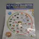 3 PCS Diabetes Food List & Meal Planner - Diabetic Food Chart, Laminated Type 1 & 2 Meal Guide, Easy-to-Read Carbs Protein Calories Fiber Fat Glycemic Index Chart for Prediabetes & Beginners