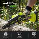 WORKIT Mini Chainsaw Cordless, 8-Inch Electric Chainsaw with 2 Battery, Handheld Battery Powered Chain Saw with Auto Oiler, Tool-Free Tension, Small Electric Saw for Branch Trimming Wood Cutting