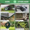 100 ft Garden Hoses - 2026 Upgraded Flexible Water Hose -Lightweight Kink Free&Leak Proof Garden Water Pipe with 10-Function Spray Nozzle &3/4" Solid Fittings- Ultra Durable Garden Hose for Yard, Lawn