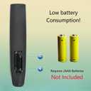 GHUST BN59-00673A Remote Control Replacement for Samsung TV HL50A650C1FXZA HL56A650C1FXZA HL61A650C1FXZA HL61A750A1FXZA HL67A750A1FXZA HL72A650C1FXZA LN140A550P3FXZC LN19A450C1DXZA LN22A450C1DXZA