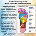 UOG (United One) Memory Foam Insoles Balance & Posture While You Walk. Pain Relief, Boosts Circulation, Prevent Odor.Fits Work Boots & Casual Shoes. Made in The U.S.A. (M 8-14. W 10-16)