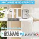 Tension Curtain Rod 30 To 63 Inch White Tension Rods Adjustable Spring Loaded Curtain Rods 7/8" Curtains Rods No Drilling Tension Rods For Windows Bedroom Closet Doorway Door