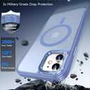 LeYi for iPhone-11 Case Blue Compatible with MagSafe Magnetic[ Screen Protector X2 + Camera Cover X2] Funda para ipone 11case Military Grade Protective Covers for i Phone 11 iphone11, Light Blue