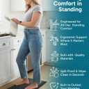 Ophanie Kitchen Mats for Floor,3/4 inch Thick,17x28 Anti Fatigue Cushioned Mat,Kitchen Rugs,Waterproof,Comfort Ergonomic Standing Mat for Office,Home,Sink with 99+ Pairs of Anti-Slip Bottom Ridges