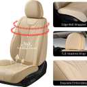 FLORICH Leather Seat Covers Car Seat Covers Front Seats Automotive Seat Covers Waterproof Car Seat Cushion Protector Universal Fit for Most Cars Trucks SUVs, All Beige
