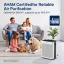 Air Purifiers for Home Large Room, AHAM Verified, HEPA Filter with Activated Carbon & Washable Pre-Filter, Quiet 20dB Sleep Mode, PM2.5 Air Quality Sensor, for Dust, Odor, Allergens & Pets