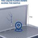 Pee Pad Holder, Indoor Potty Tray for Big and Large Size Dog with Pee Wall, Non-Skid Feet, 23.6x19.7x2 inch (Large)