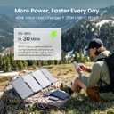 45W Solar Panel Charger with Dual USB-C and USB-A,25.4% High Efficiency Foldable Solar Panel Charger,IP68 Waterproof Portable Solar Charger for Camping,Backpacking,Hiking,Phones,Power Bank