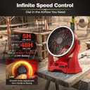 Fan for Milwaukee M18 Battery, Portable Jobsite Camping Fan with Infinite Speed Control, 3-Level Ring Light, USB-C and USB Charging, Hook, Handle, 180° Tilt for Outdoor Use, Battery Not Included