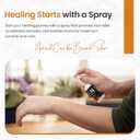 Ion Spray for Burns - Fast-Acting Topical Support for Skin, Scar Prevention - Mild & Severe Sunburn Care - Natural & Safe - 60ml