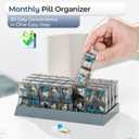 Monthly Pill Organizer 2 Times a Day, one Month Pill Box AM PM, 30 Day Pill Case Small Compartments to Hold Vitamin and Travel Medicine Organizer, 31 Day Pill Organizer, 4 Week Pill Cases（Grey）