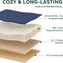 17.7" Ottoman with Storage, Square Storage Ottoman for Dorm, Linen Ottomans with Legs for Living Room, Bedroom, Blue, 17.7" X 17.7" X 19.9"