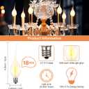 Meonum 18 Pcs Silicone Dipped Candle Light Bulbs, LED Silicone Candle Bulbs, 0.7 Watts Chandelier Light, C7 Lamps, E12 120V White Soft Coating Lighting for Window Candelabra, Chandelier (Gold Glow)