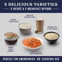 Augason Farms 72 Hour Emergency Food Supply Kit, Dehydrated Meal Survival Food Pouches for 1 Person - 26 Servings