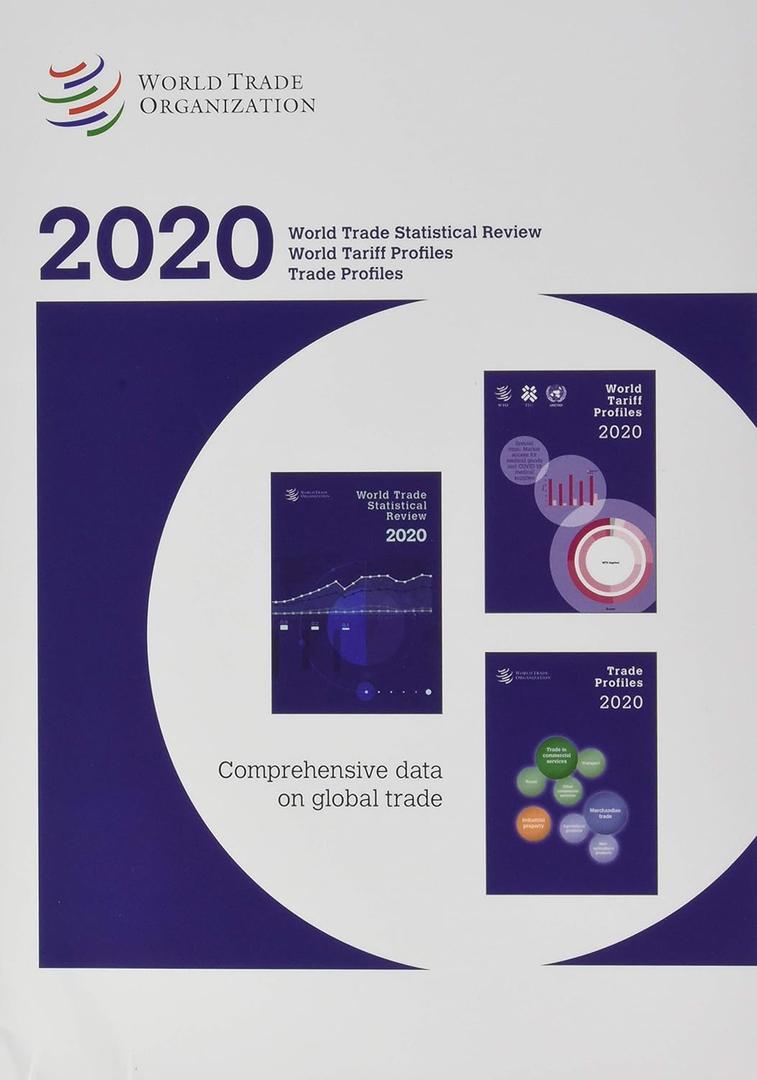 Boxed-set of WTO Statistical Titles 2020