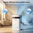 TENKER Dehumidifier for Home, 77oz Water Tank (1000 sq.ft) Dehumidifiers, Quiet Dehumidifier with Auto Shut Off, Sleep Mode, 7-Color LED Light for Closet Bedroom Bathroom RV, White