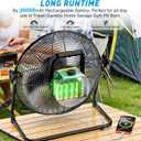 DBF 18" Solar Powered Fan for Outdoor - 30000mAh Rechargeable Floor Fan with 40W Solar Panel, 18 Speed, 12-60H Runtime, Quiet Cordless Fans for Home Patio Camping Gazebo Outage