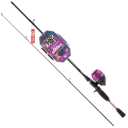 Ready 2 Fish 5 All-Species Ppl So Combo