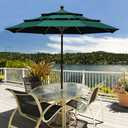 EliteShade USA 10-Year-Non-Fading 9ft 3-Tier Market Patio Umbrella, Commercial Grade Outdoor Table Umbrella with Crank Open, Windproof & UPF 50+ UV Protection, Heavy Duty Ventilation for Garden, Deck, Pool, Backyard, Beach & Bistro, Forest Green