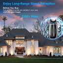 Digital Antenna for Smart TV Indoor, with Amplifier, Support 4K 8K 1080P for Smart/Old TVs-38FT Coax Cable