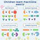 Magnetic Fraction Educational Puzzle, Magnetic Fraction Tiles and Circles, Elementary Fraction Manipulatives, Montessori Math Teaching Aid for Kids