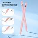 Stylus Pen for iPad 9th&10th - Type-c Charging Pencil for ipad Palm Rejection Active Pen Compatible with (2018-2025) Apple iPad 6/7/8/9/10/11(A16), Air 3/4/5/M2/M3, Mini 5/6, Pro 11"/12.9"/M4Pink