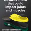 Spenco Insoles Polysorb Cross Trainer - Lightweight, Full-Foot Inserts with Heel-to-Toe Cushioning, Support, & Odor Control, All-Day Comfort & Stability - Ideal for Runners, Walkers, Athletes