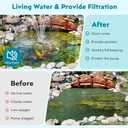 POPOSOAP Pond Filter with Fountain Kits, 660GPH Pond Pump Filter Built-in RGB LED Lights with Remote Controller, Pond Filters for Outdoor Ponds Clean, Clear and Water Features P2326D