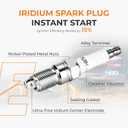Autoexact Ignition Coil Packs & Iridium Spark Plugs & Wires Kit Fit for Chevy Silverado Tahoe Suburban 1500 Avalanche Express GMC Sierra Yukon Cadillac Escalade Pontiac Hummer 6.0L 5.3L, #UF413 8 Sets