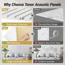 TONOR Dual-Layer Thickened Acoustic Wall Panels Self Adhesive, 4 Pack 47.2"x23.6"x0.72" High Density Large Sound Proof Panels for Walls, Peel and Stick Wall Panels for Interior Wall Dcor, White