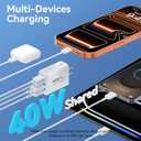 USB C Charger Block, 40W 4 Ports Type C Fast Phone Charging Blocks Cube PD USBC Wall Plug+QC 3.0 USB A Charger Brick Box Power for iPhone 17/16/15/14/13/12 Pro Max, iPad, Samsung Galaxy, Pixel, 2Pack