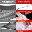 40 Feet Self-Adhesive Rubber Weather Stripping, Diamond-Shaped Extra Thick Rubber Door Weather Stripping Door Seal Strip for Door Frame Door Insulation Strip Waterproof Fits Big Gaps(White)