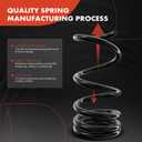 2 x A-Premium Front Suspension Coil Spring Set Compatible with Honda