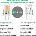 12-Pack G8 LED Bulb Dimmable, 120V 20W 25W T4 JCD Type Bi-Pin Halogen Replacement for Under Cabinet Puck Lighting, Warm White 3000K