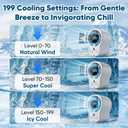 Car Clip on Air Conditioner Fan with LED Display, 360 Rotation, 199 Speeds & Semi-Cooling Technology, USB Rechargeable Personal Fan, Hands-Free Clip on Fan for Cars, Camping (White)