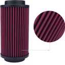 MinStar Air Filter Replace #7080595,7082101, 1253144,5811633,Compatible with Polaris Sportsman 500 335 450 550 570 700 800 850 1000.