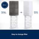 Blueair Blue Pure 411+ Genuine Replacement Filter, Particle and Activated Carbon