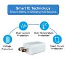 DIANMU 26FT Power Extension Cable with Adapter for Wyze Cam Pan V3, Arlo Essential, Blink Outdoor (3rd Gen) - Weatherproof L-Shaped Micro USB Charging Cord and Charger (Not for Wyze V3) - 2 Pack