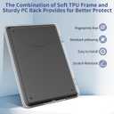 Clear Case for Kindle Paperwhite 12th Gen 2024 (7") & Kindle Colorsoft Signature Edition (7"), Lainergie Ultra Slim Anti-Yellow TPU + Frosted PC Back Scratch-Proof Cover, Not for Sony Nokia, Clear