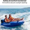 PEAKFLOW Towable Tube,Boat Tube,2 Rider Models,Tubes for Boating,PVC Liner and Full Nylon Cover, 2 Rider Velocita