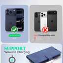 OCASE Compatible with iPhone 17 Pro Max Wallet Case, PU Leather Flip Folio Case with Card Holders RFID Blocking Kickstand [Shockproof TPU Inner Shell] Phone Cover 6.9 Inch 2025, Denim Blue