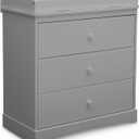Delta Children Sutton 3 Drawer Dresser with Changing Top and Interlocking Drawers - Greenguard Gold Certified, Grey