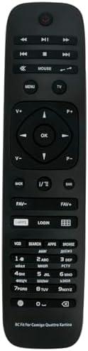 Replacement Remote Control fit for KARTINA TV Comigo Quattro IPTV Box CMG-SBO-H CMG-SBOF9C SBOF9C1